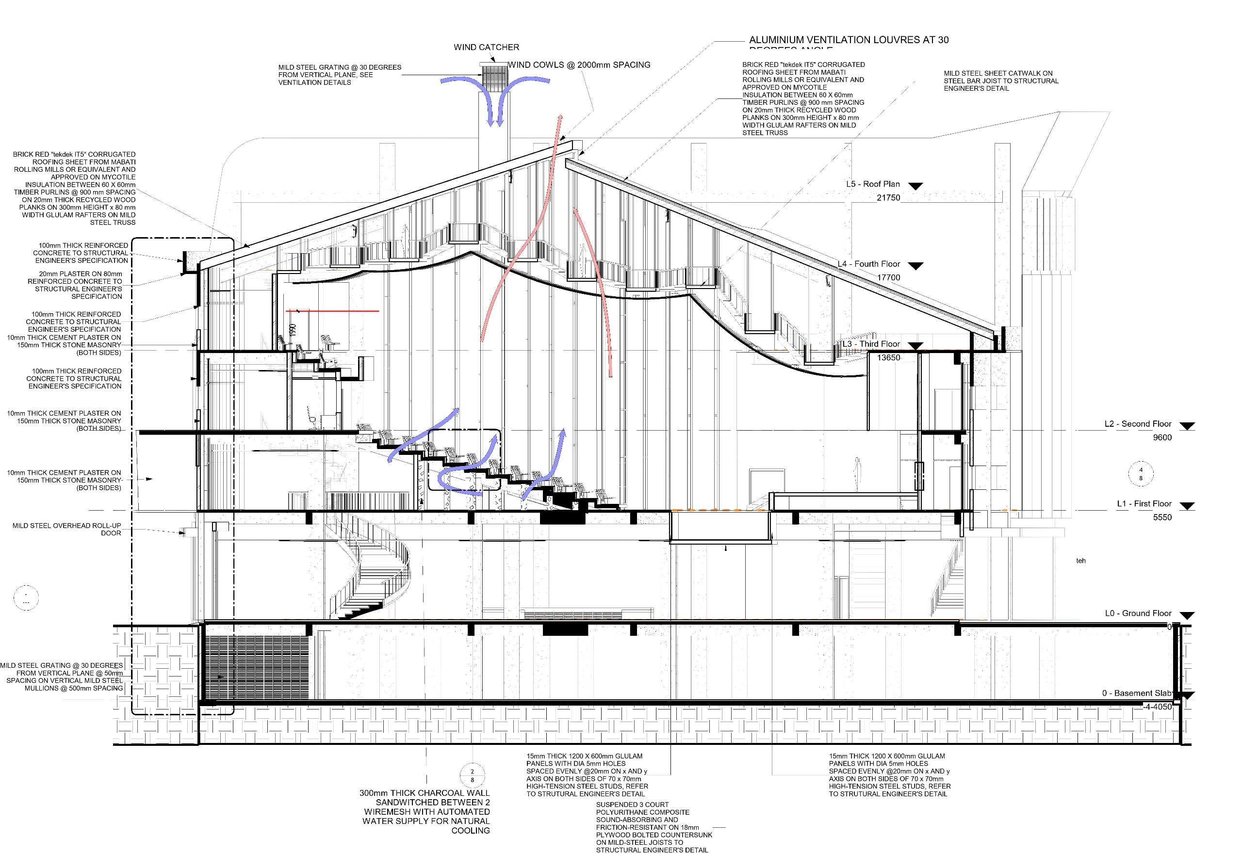 Longitudinal Section — City Market Performing Arts Centre, City Market, Nairobi CBD