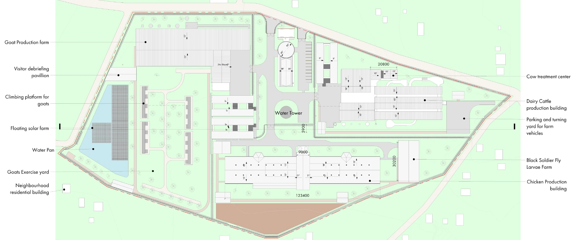 Master plan — Livestock Production Centre, Chepalungu Constituency, Bomet County