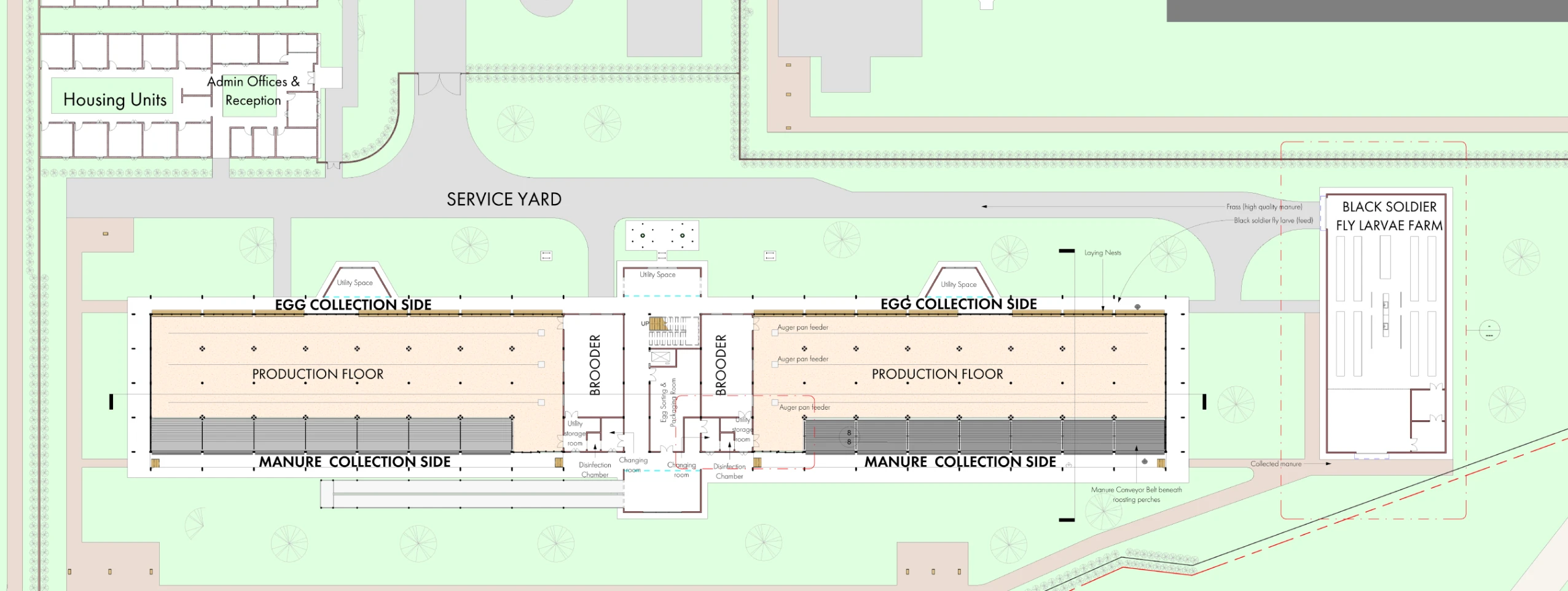 Ground floor plan — Livestock Production Centre, Chepalungu Constituency, Bomet County
