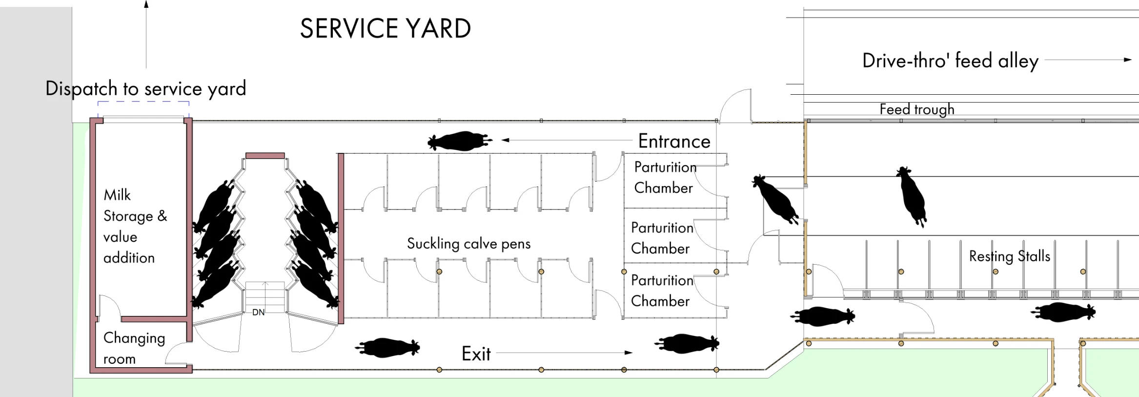 Milking Parlour part plan — Livestock Production Centre, Chepalungu Constituency, Bomet County