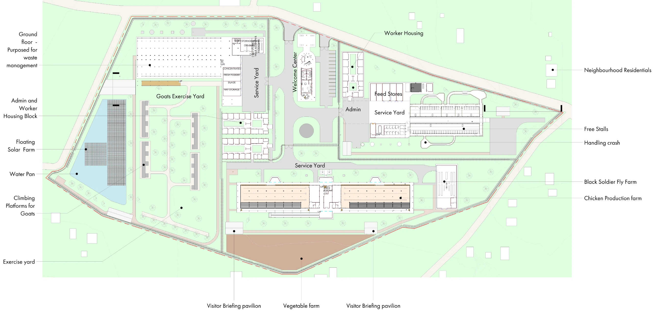 Site plan — Livestock Production Centre, Chepalungu Constituency, Bomet County
