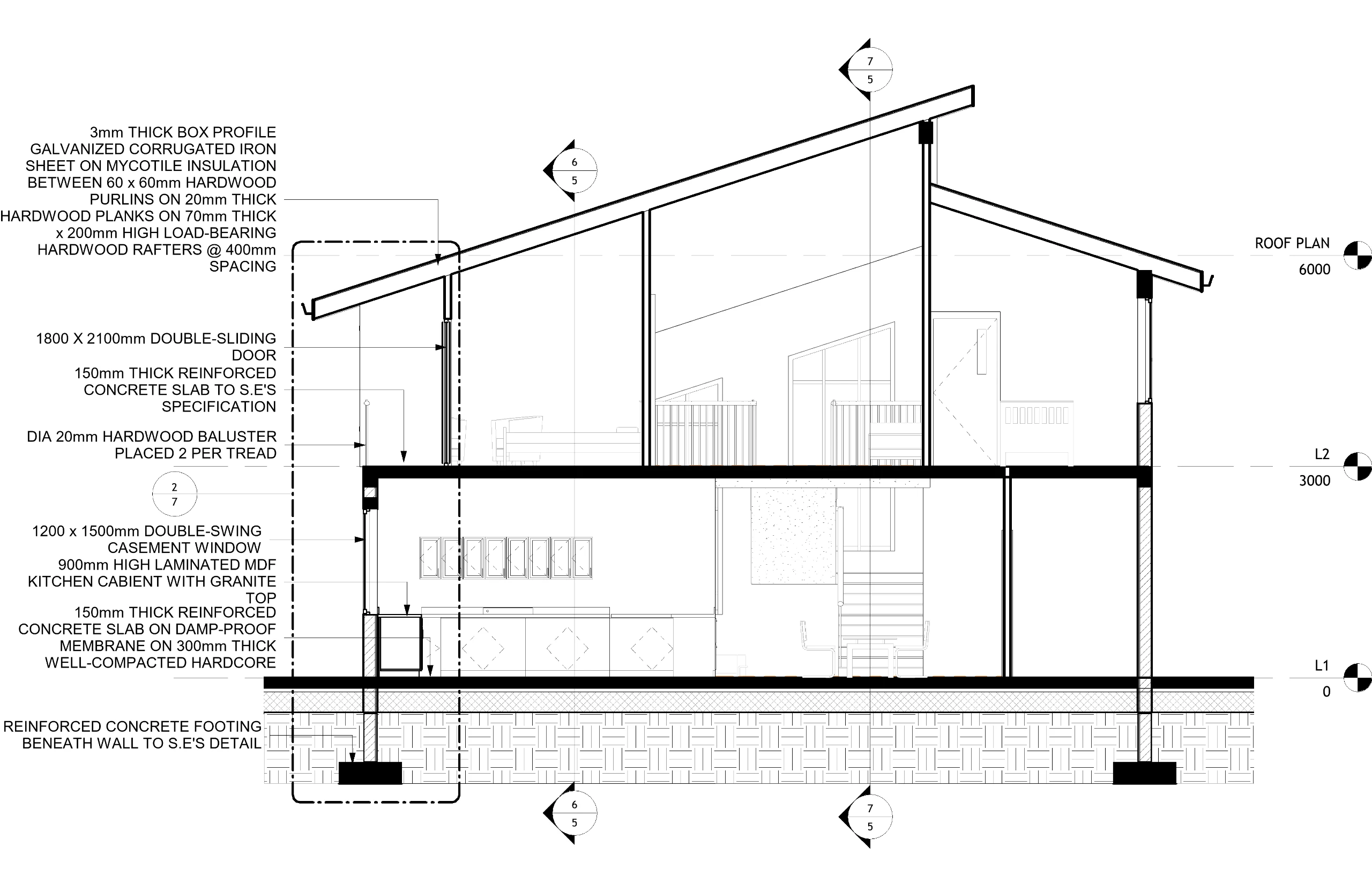 Section 3 — Gated Residential Community, Mamlaka Road