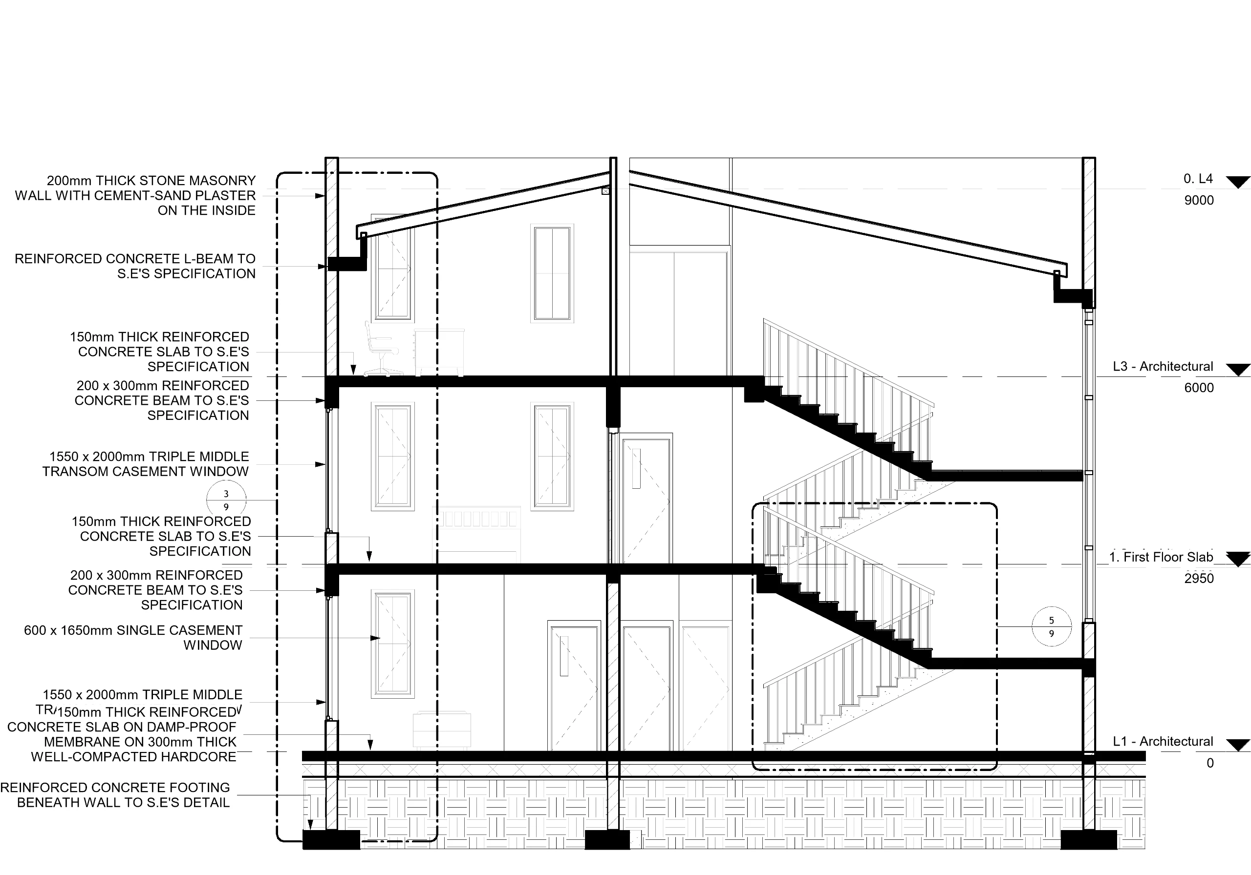 Section 2 — Gated Residential Community, Mamlaka Road