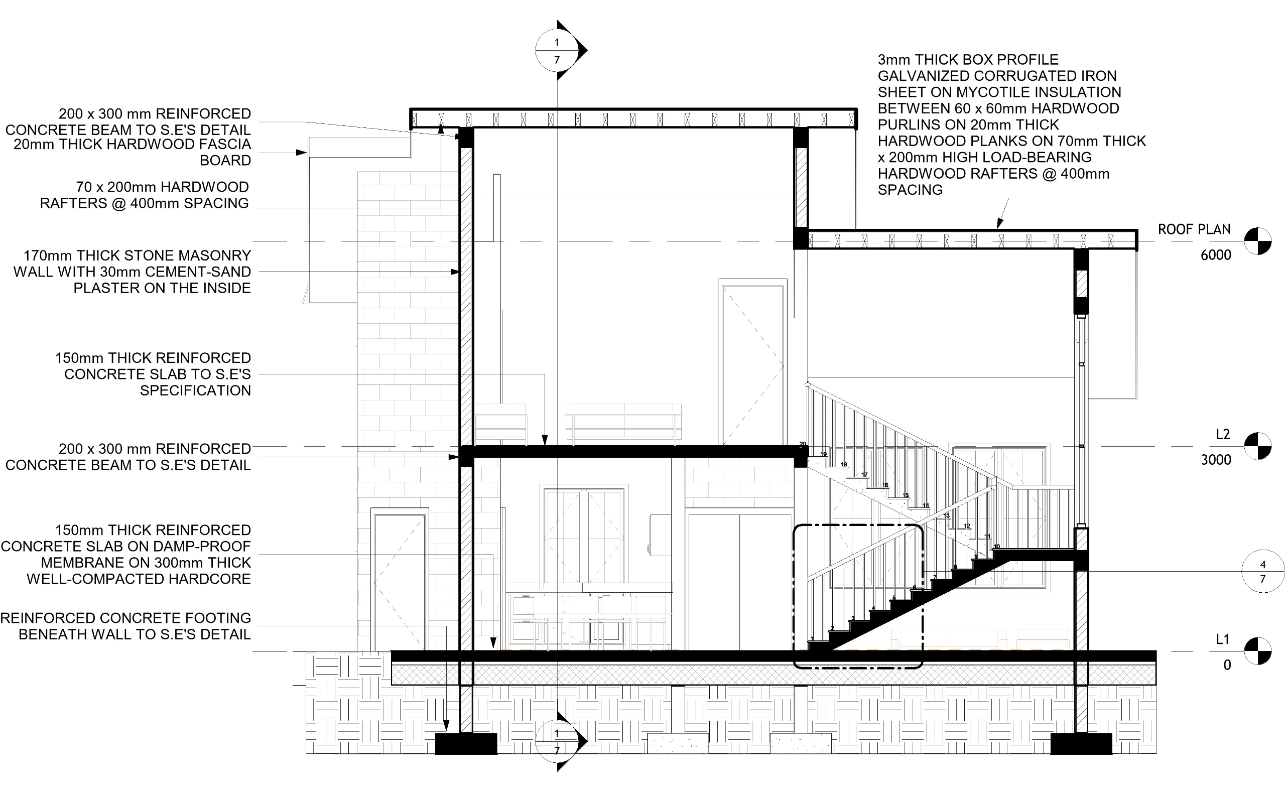 Section 2 — Gated Residential Community, Mamlaka Road