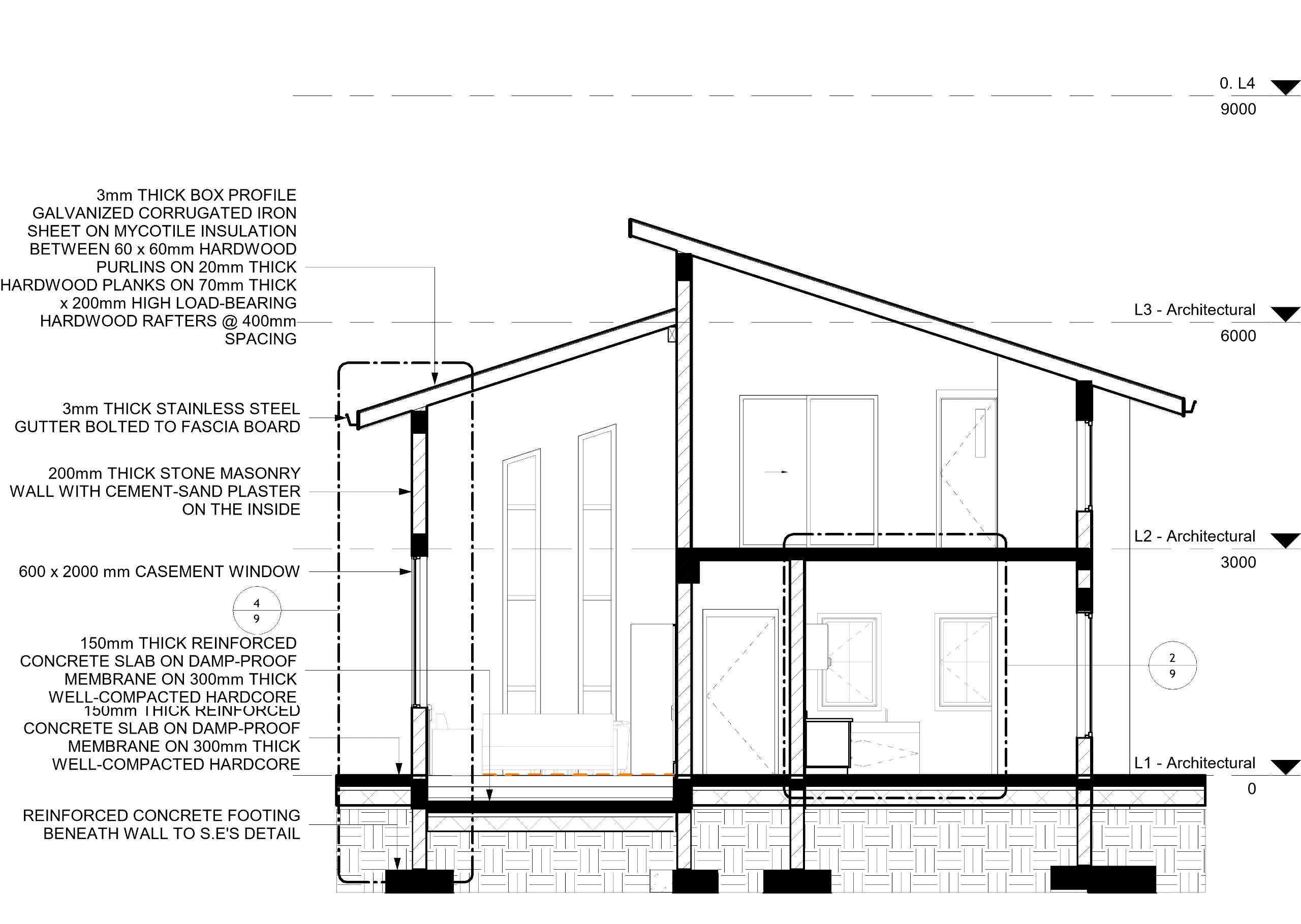 Section 1 — Gated Residential Community, Mamlaka Road